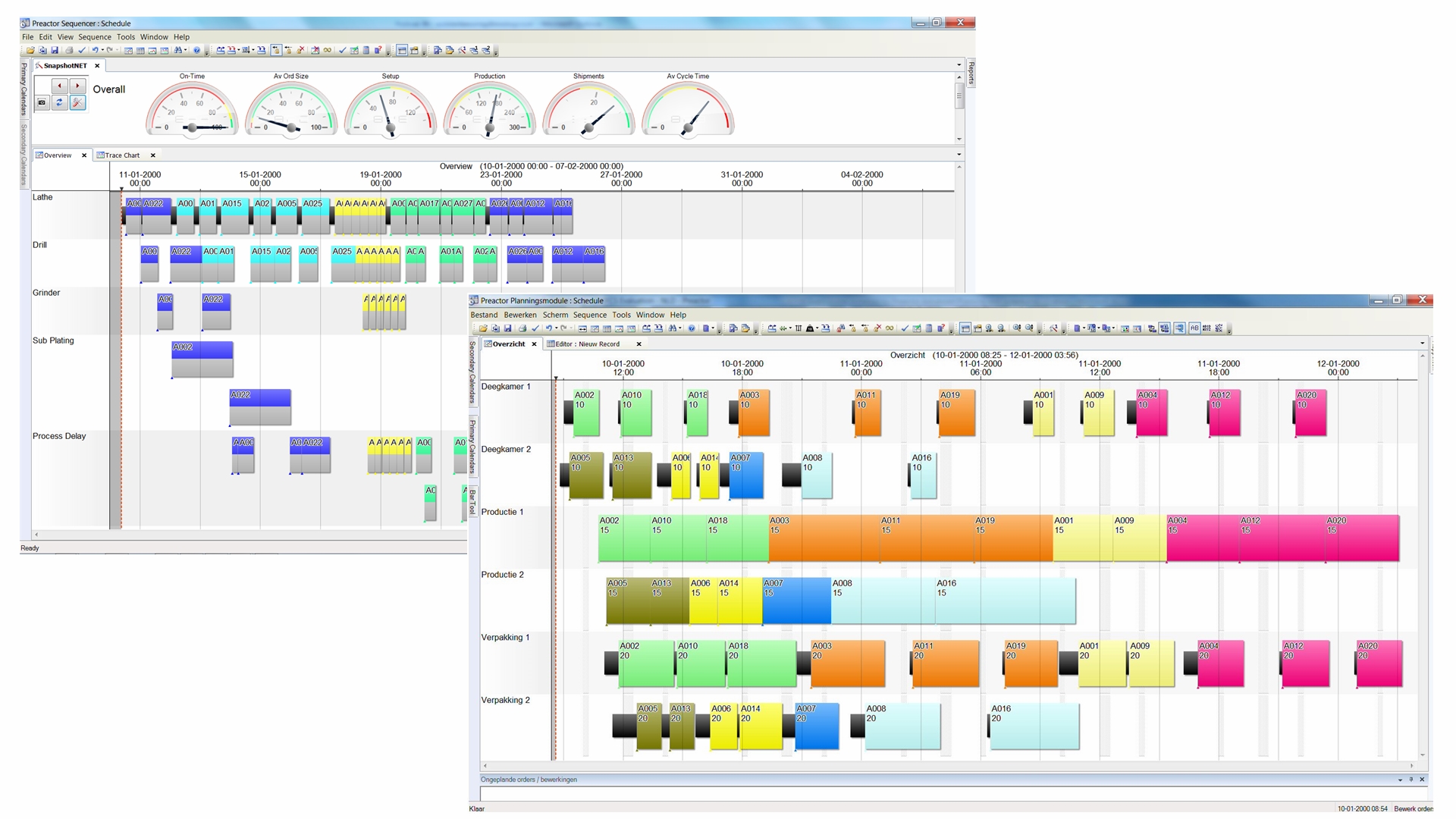 Eigenschappen van planningsoftware
